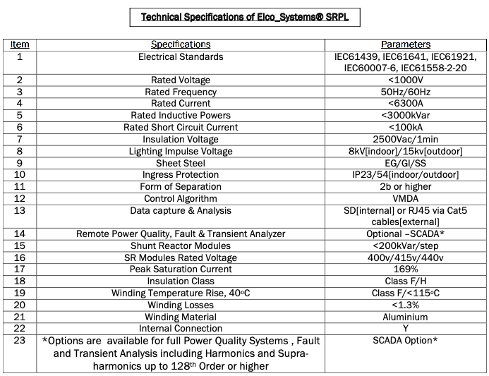 SPRL Technical Spec